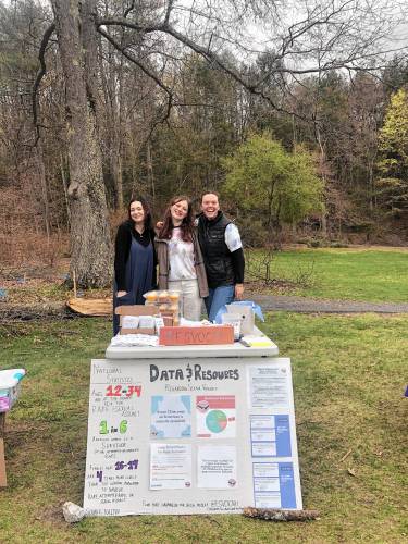 From left, Shae Stetzer, Hazel Armstrong-McCavoy, and Laura Philips stand behind a table displaying statistics on sexual violence during the 2023 ESVOC April event.